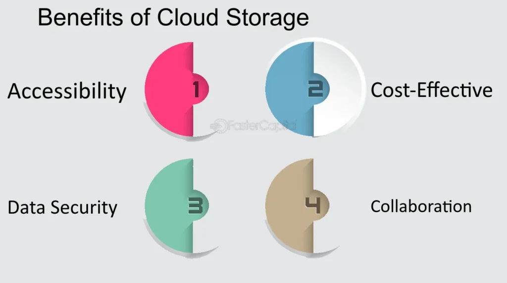 wordpress emergency support